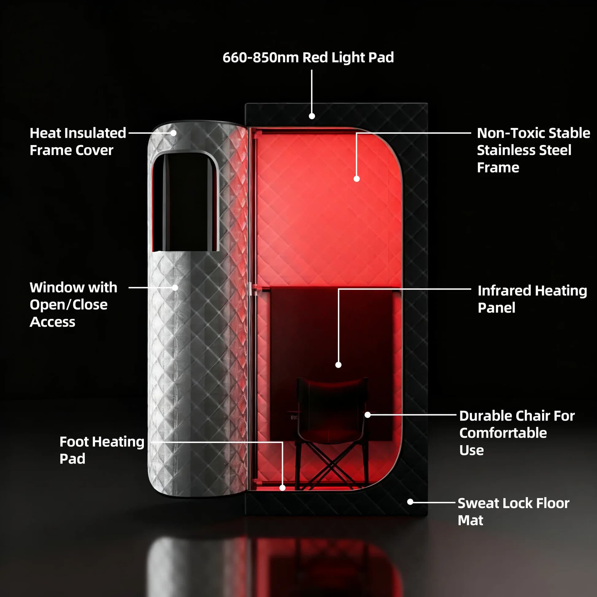 Infrared Far Red Light Therapy - Galvanic Skin Sensor ulasan dan harga